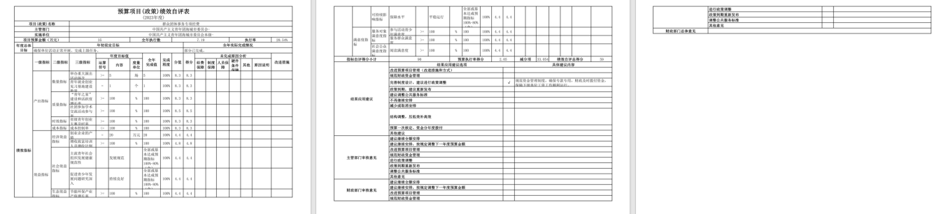 中国共产主义青年团辽宁省鞍山市海城市委员会2023年度部门决算公开