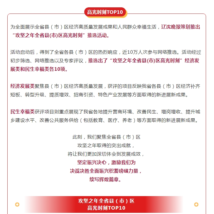 海城市唱响“海城质造”入选攻坚之年全省县(市)区高光时刻TOP10