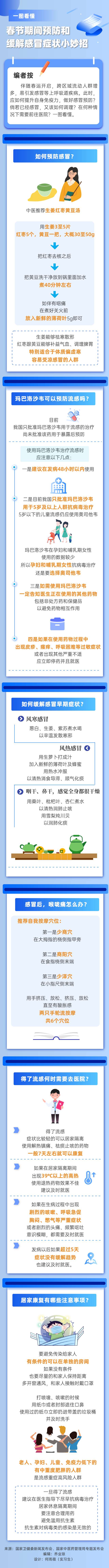春节期间预防和缓解感冒症状小妙招