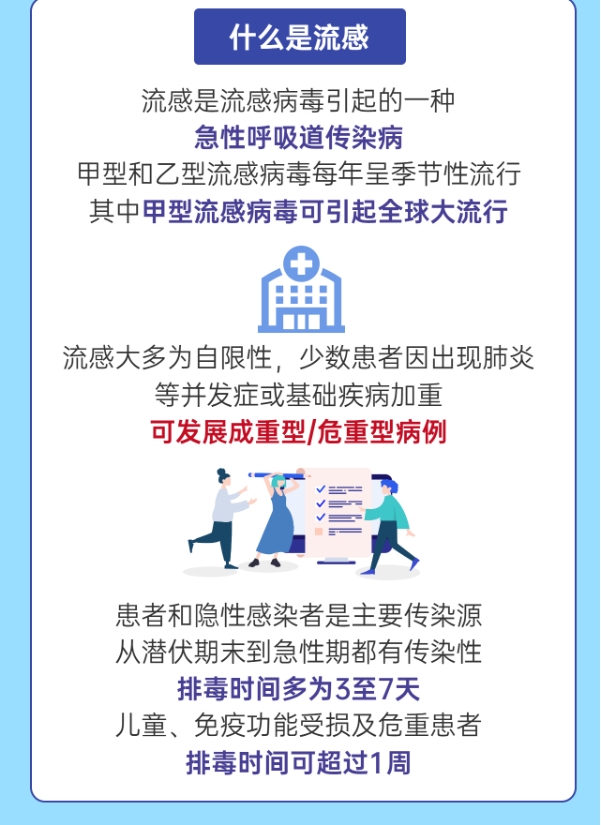 @家长们 开学季将至 这些流感预防知识请查收！