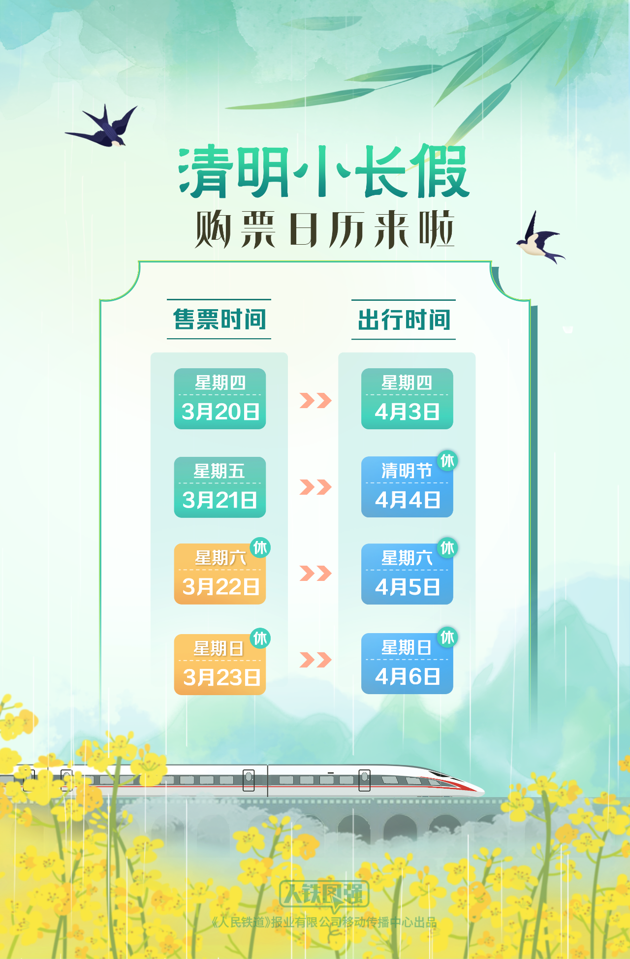 【民生关注】清明小长假火车票开售！购票日历来啦