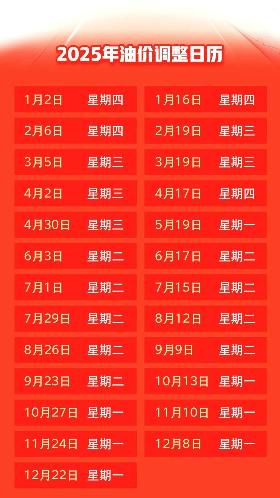 【特别关注】4月17日，油价或将调整