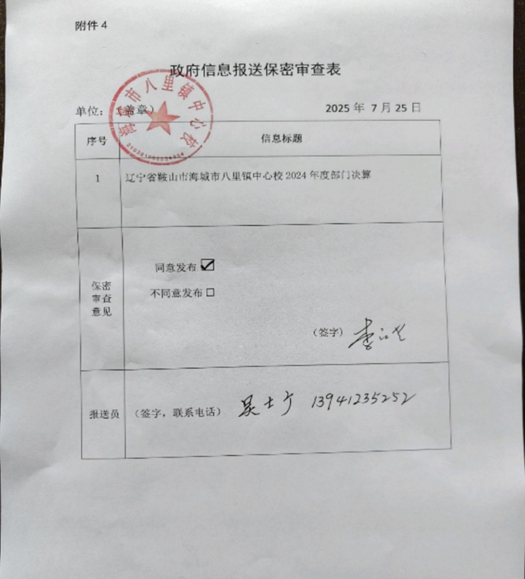 辽宁省鞍山市海城市八里镇中心校 2024年度部门决算