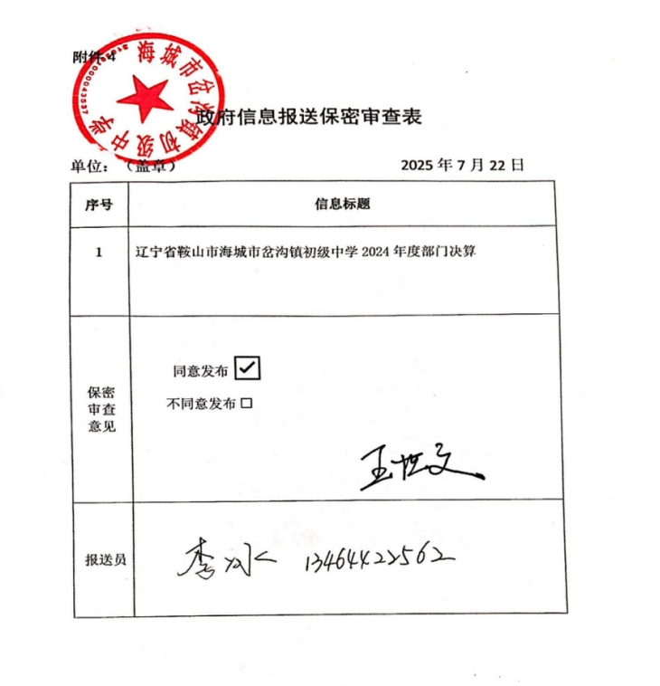 辽宁省鞍山市海城市岔沟镇初级中学 2024年度部门决算