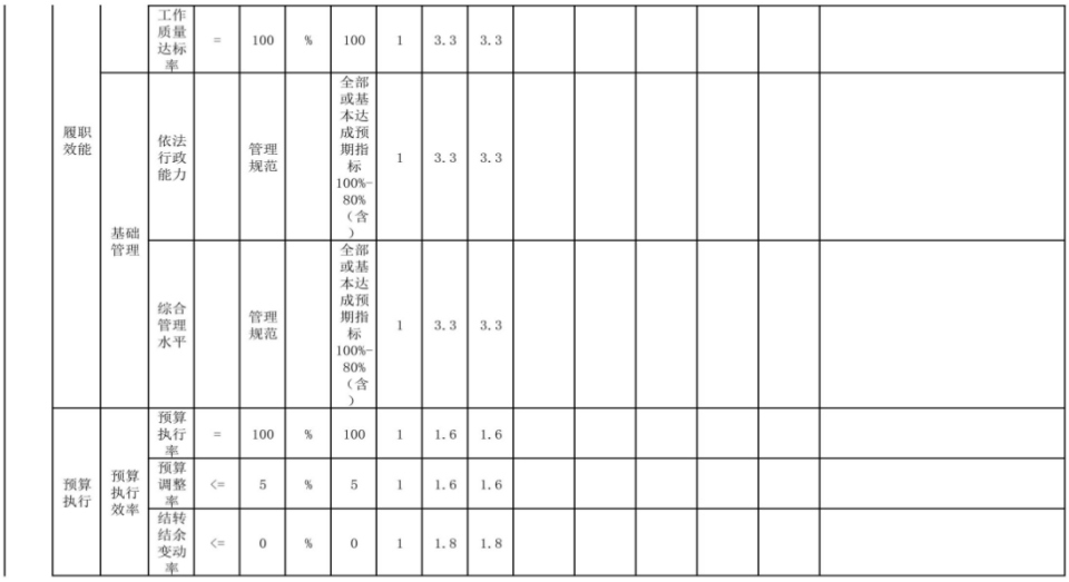 辽宁省鞍山市海城市岔沟镇中心校 2024年度部门决算