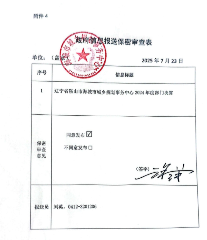 辽宁省鞍山市海城市城乡规划事务中心 2024年度部门决算