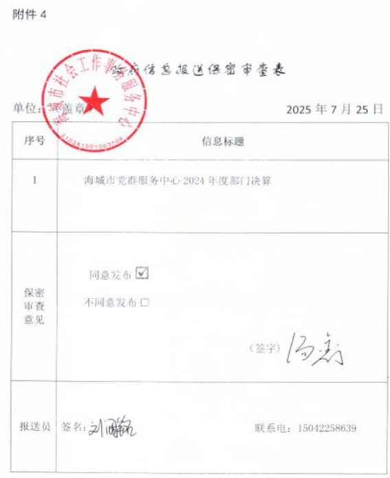 辽宁省鞍山市海城市党群服务中心 2024年度部门决算