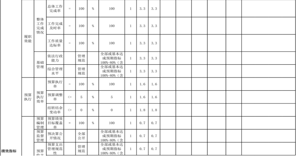 辽宁省鞍山市海城市党群服务中心 2024年度部门决算