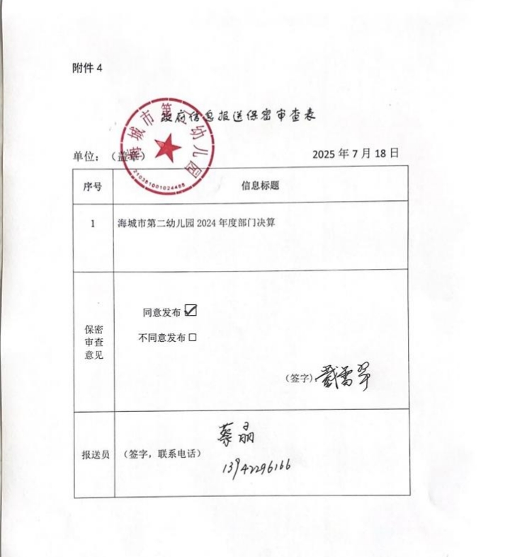 辽宁省鞍山市海城市第二幼儿园 2024 年度部门决算