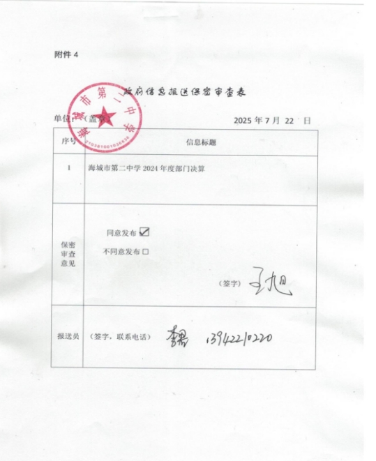 辽宁省鞍山市海城市第二中学 2024年度部门决算