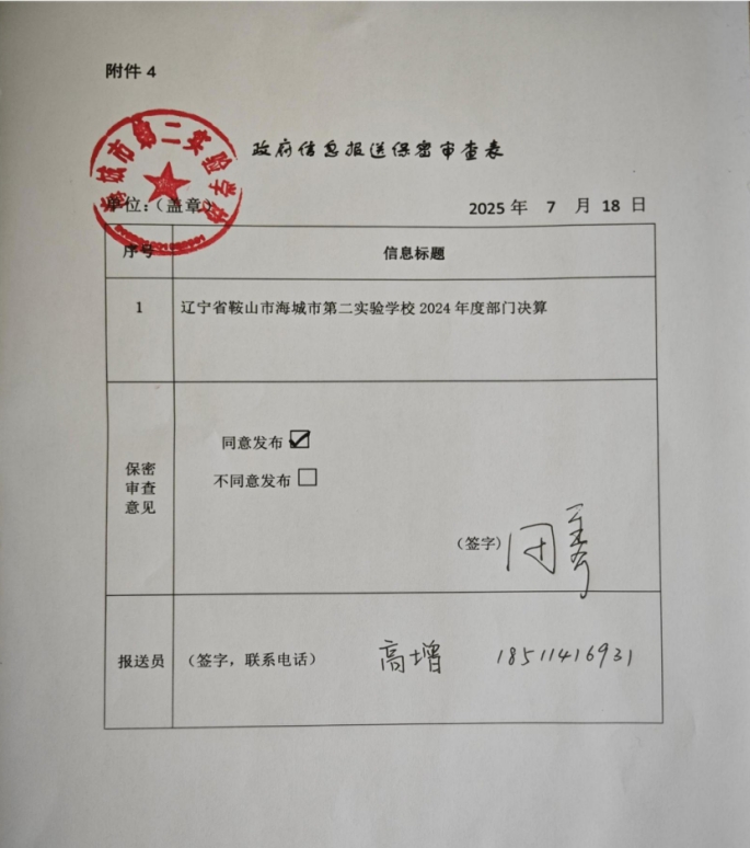 辽宁省鞍山市海城市第二实验学校 2024年度部门决算