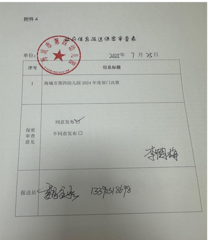 辽宁省鞍山市海城市第四幼儿园 2024年度部门决算