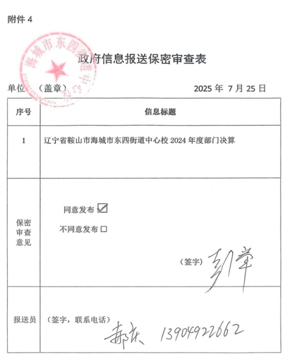 辽宁省鞍山市海城市东四街道中心校 2024年度部门决算