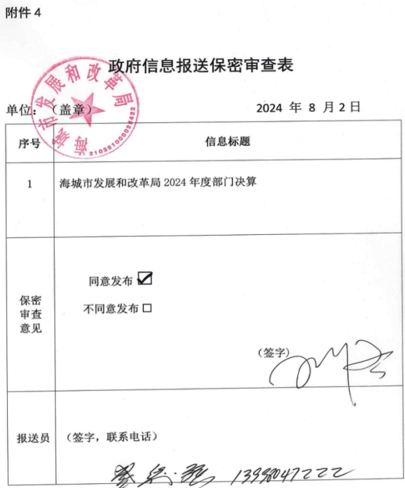 辽宁省鞍山市海城市发展和改革局（本级） 2024年度部门决算