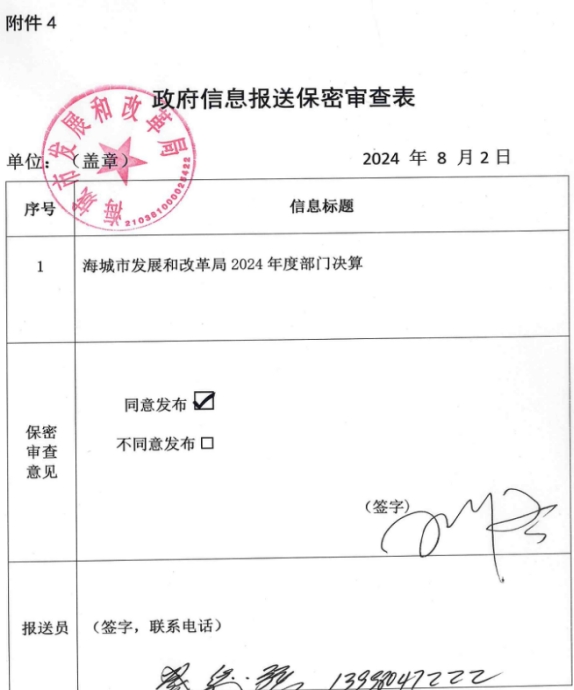 辽宁省鞍山市海城市发展和改革局 2024年度部门决算