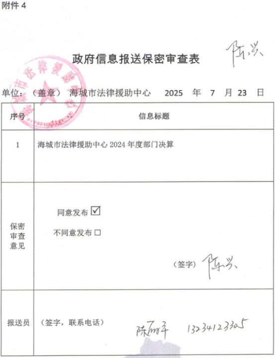 辽宁省鞍山市海城市法律援助中心 2024年度部门决算