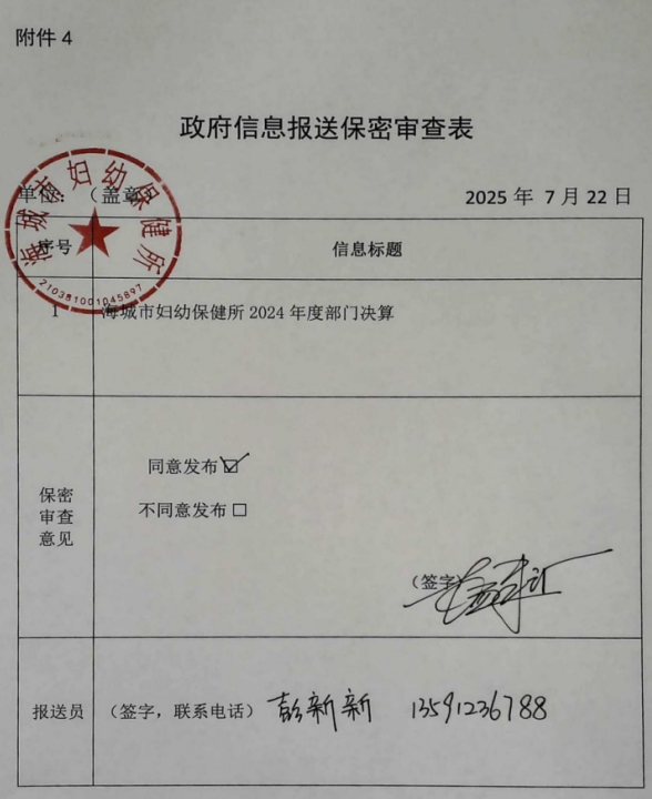 辽宁省鞍山市海城市妇幼保健所 2024年度部门决算