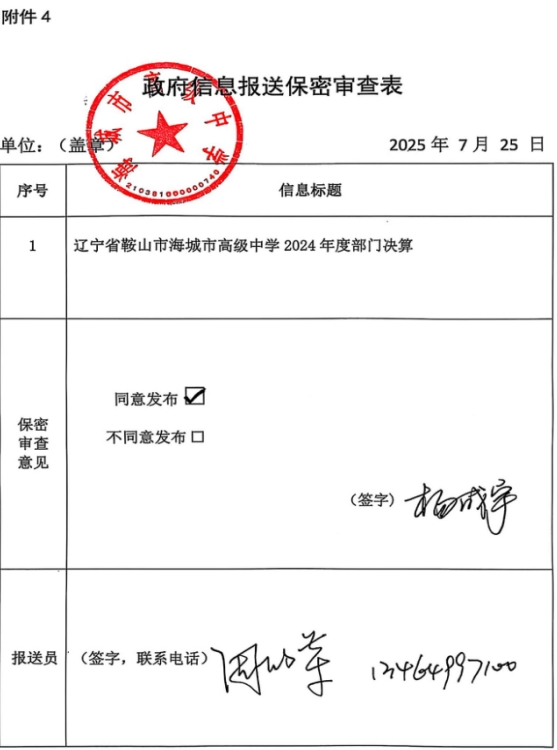 辽宁省鞍山市海城市高级中学 2024年度部门决算