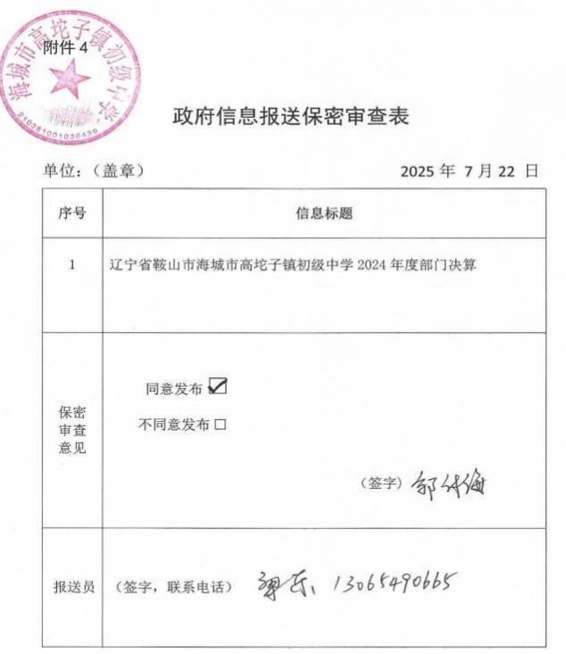 辽宁省鞍山市海城市高坨子镇初级中学 2024 年度部门决算