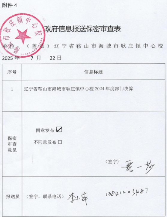辽宁省鞍山市海城市耿庄镇中心校 2024年度部门决算