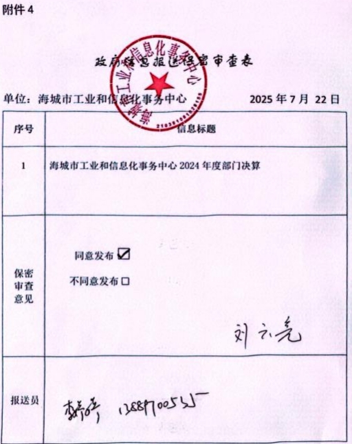 辽宁省鞍山市海城市工业信息产业发展中 心 2024 年度部门决算