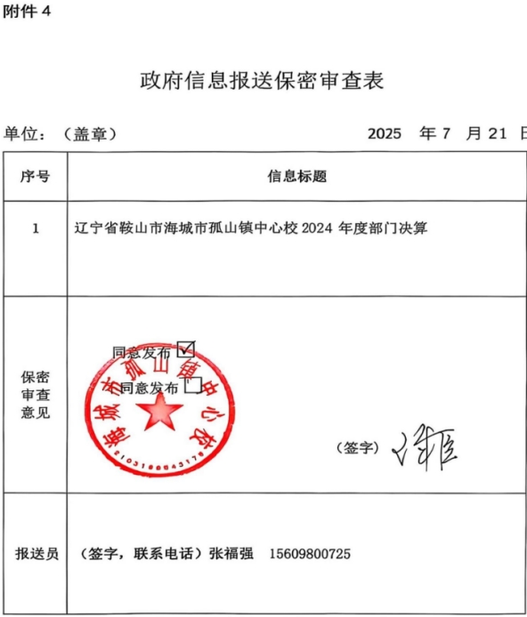 辽宁省鞍山市海城市孤山镇中心校 2024年度部门决算