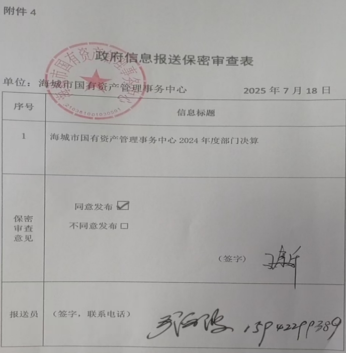 辽宁省鞍山市海城市国有资产管理事务中心 2024年度部门决算