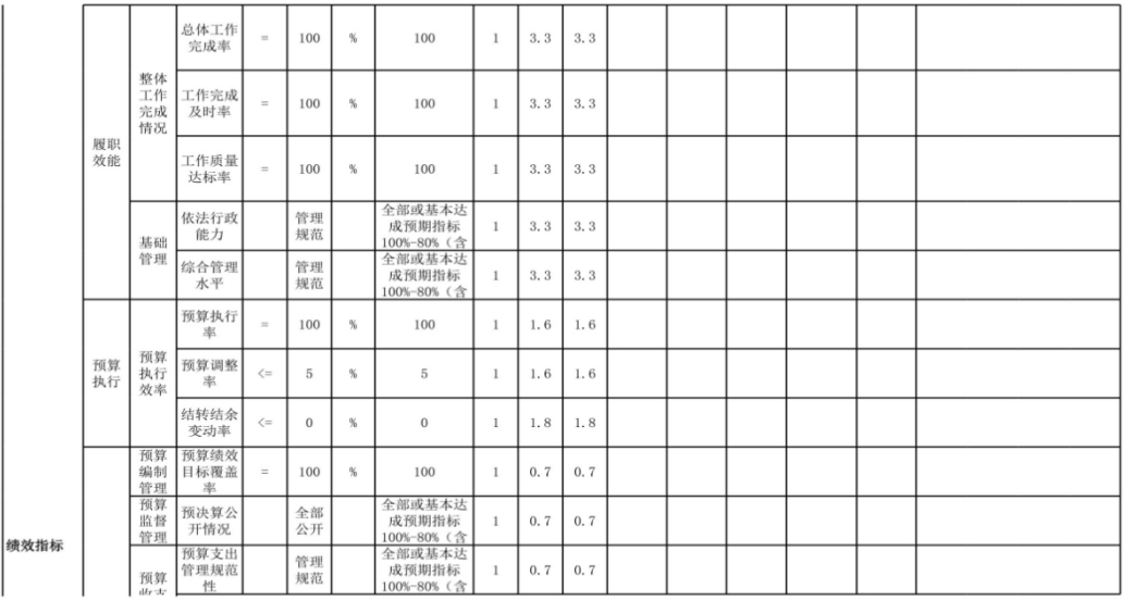 辽宁省鞍山市海城市海州街道中心校 2024年度部门决算