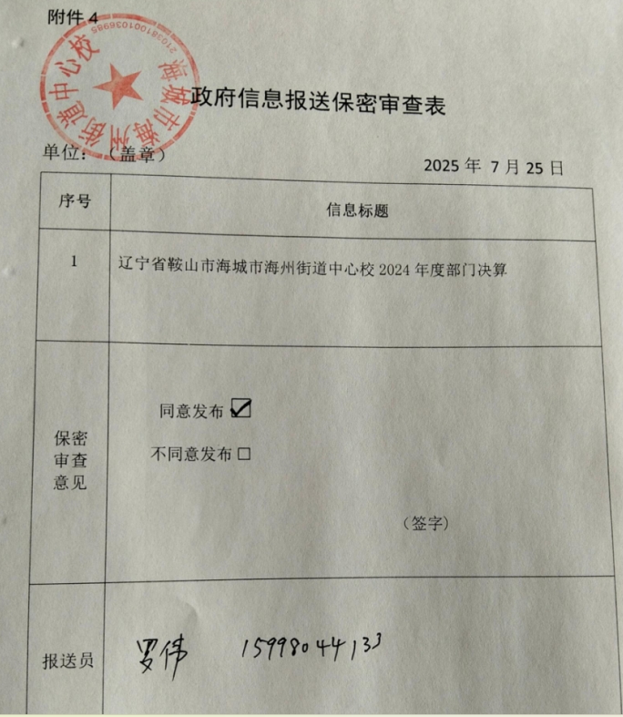 辽宁省鞍山市海城市海州街道中心校 2024年度部门决算