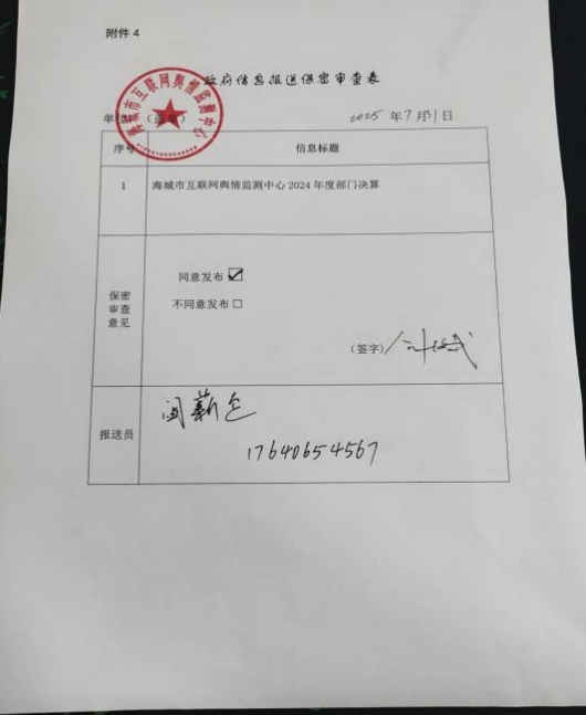 辽宁省鞍山市海城市互联网舆情监测中心 2024 年度部门决算