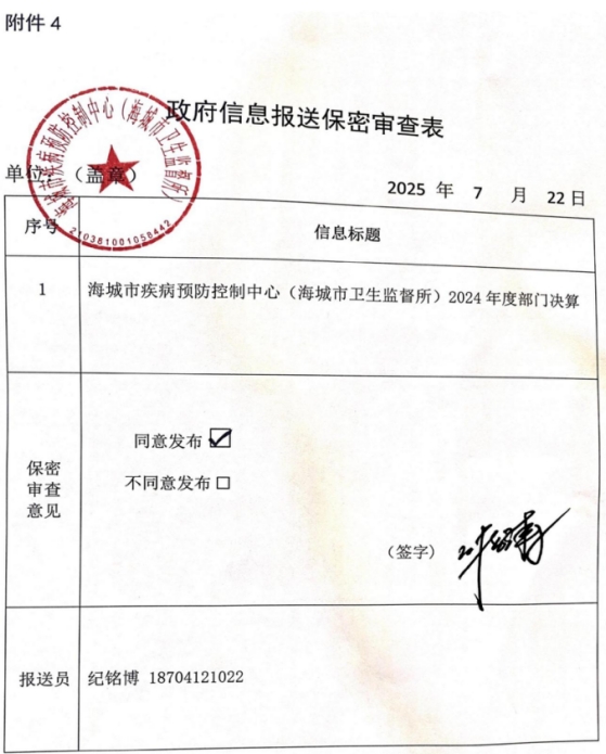 辽宁省鞍山市海城市疾病预防控制中心 2024年度部门决算