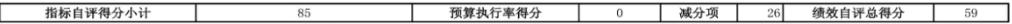 辽宁省鞍山市海城市教育局（本级） 2024年度部门决算