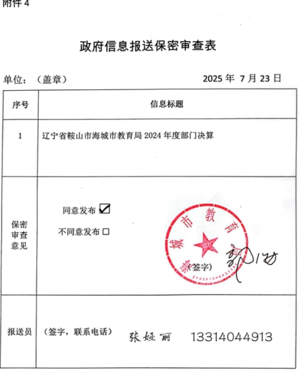 辽宁省鞍山市海城市教育局（本级） 2024年度部门决算