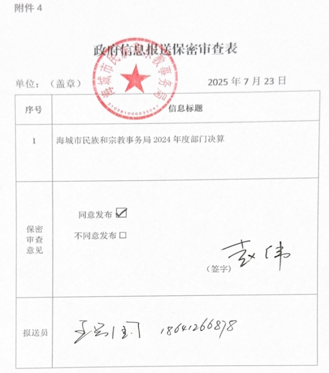辽宁省鞍山市海城市民族和宗教事务局 2024年度部门决算