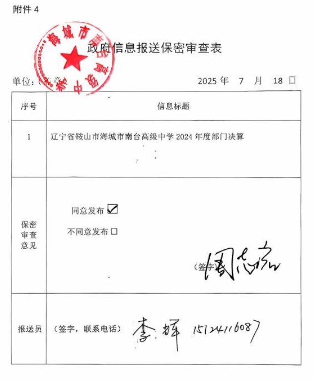 辽宁省鞍山市海城市南台高级中学 2024 年度部门决算