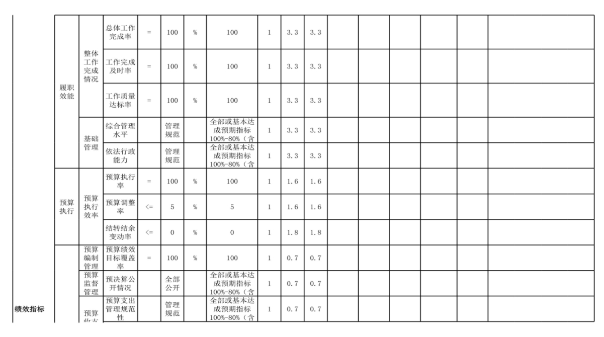 辽宁省鞍山市海城市南台镇第二初级中学 2024年度部门决算
