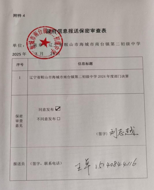 辽宁省鞍山市海城市南台镇第二初级中学 2024年度部门决算