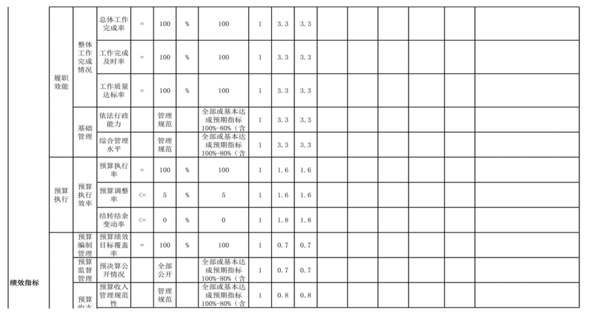 辽宁省鞍山市海城市南台镇中心校 2024年度部门决算