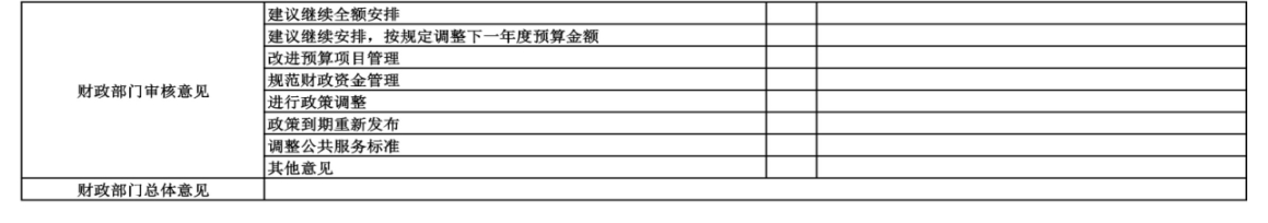 辽宁省鞍山市海城市牛庄高级中学 2024年度部门决算