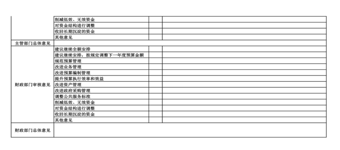 辽宁省鞍山市海城市牛庄高级中学 2024年度部门决算