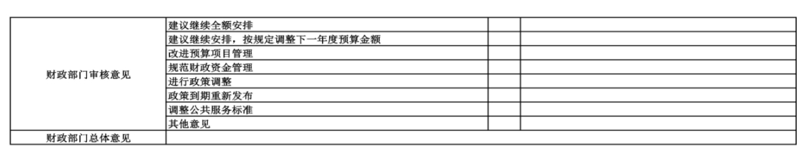 辽宁省鞍山市海城市牛庄高级中学 2024年度部门决算
