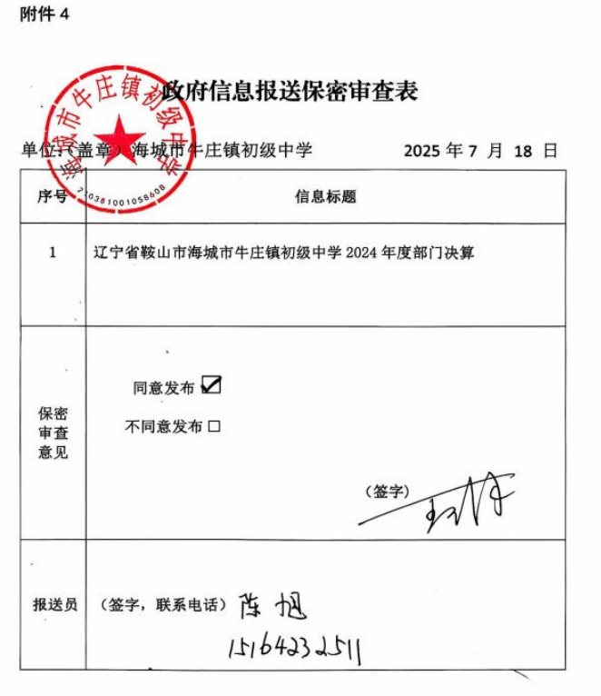 辽宁省鞍山市海城市牛庄镇初级中学 2024 年度部门决算