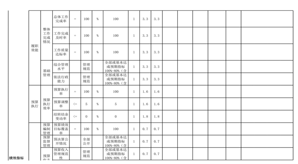 辽宁省鞍山市海城市牛庄镇中心校 2024年度部门决算