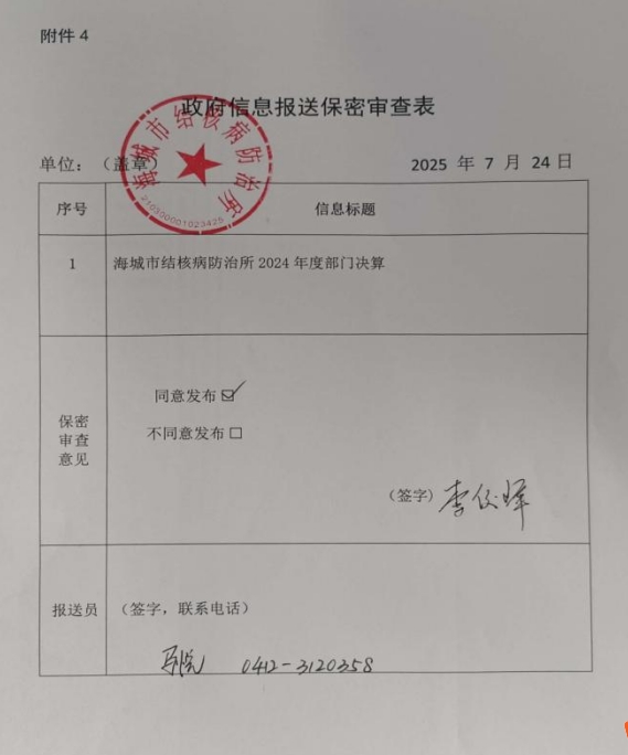 辽宁省鞍山市海城市结核病防治所 2024 年度部门决算