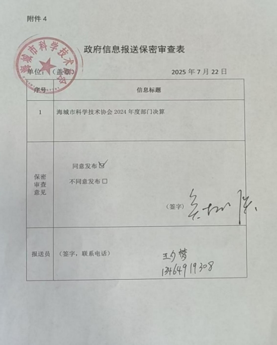 辽宁省鞍山市海城市科学技术协会 2024年度部门决算