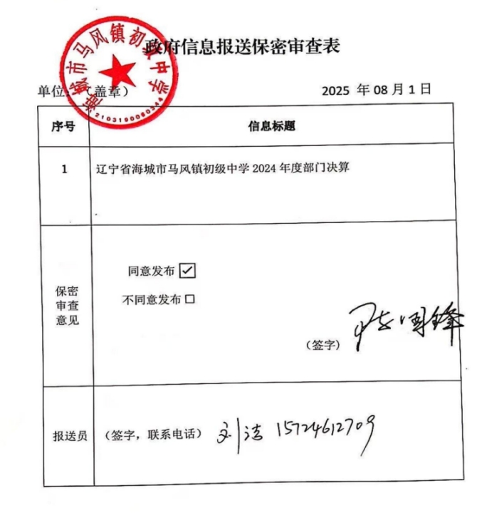 辽宁省鞍山市海城市马风镇初级中学 2024年度部门决算