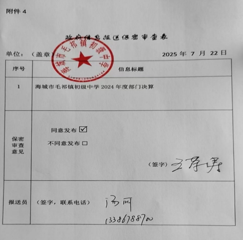 辽宁省鞍山市海城市毛祁镇初级中学 2024年度部门决算