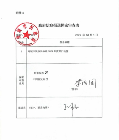 辽宁省鞍山市海城市民政局（本级） 2024年度部门决算