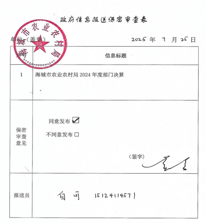 辽宁省鞍山市海城市农业农村局（本级） 2024年度部门决算