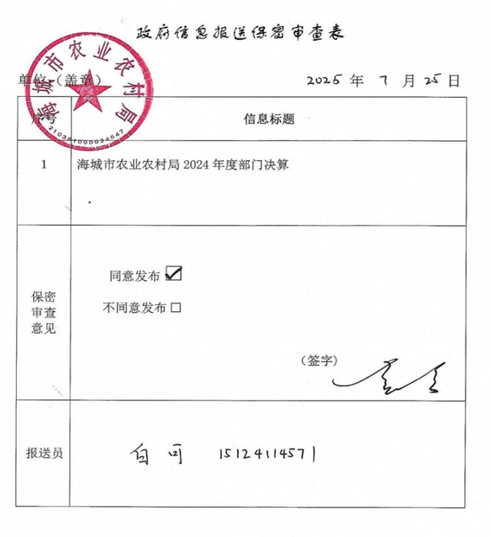 辽宁省鞍山市海城市牌楼镇初级中学 2024年度部门决算
